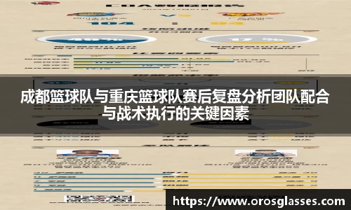 成都篮球队与重庆篮球队赛后复盘分析团队配合与战术执行的关键因素